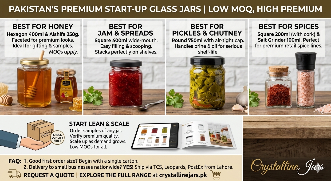 The Best Glass Jars for a Small Food Business in Pakistan
